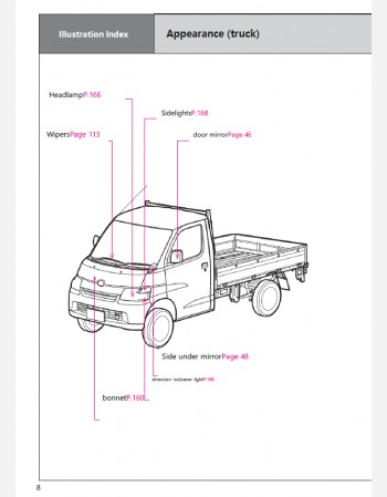 toyota lite ace truck 2018 2019 & 2020 owners manual